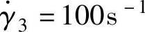 978-7-111-54016-8-Chapter07-62.jpg