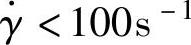 978-7-111-54016-8-Chapter07-94.jpg