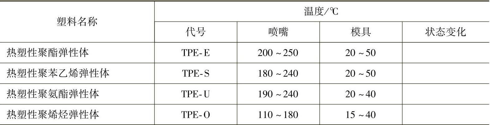 978-7-111-54016-8-Chapter02-19.jpg