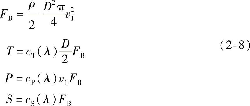 978-7-111-31911-5-Chapter02-16.jpg