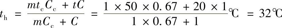 978-7-111-37398-8-Chapter06-99.jpg