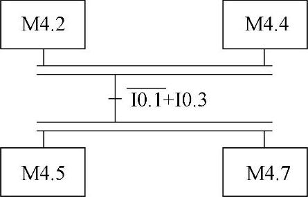 978-7-111-47789-1-Chapter02-44.jpg