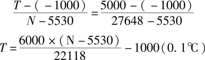 978-7-111-47789-1-Chapter03-31.jpg