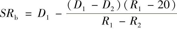 978-7-111-48718-0-Chapter07-4.jpg