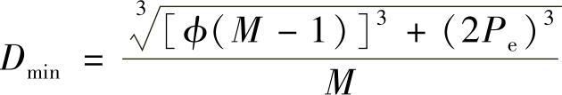 978-7-111-48718-0-Chapter05-38.jpg