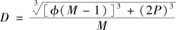 978-7-111-48718-0-Chapter05-39.jpg