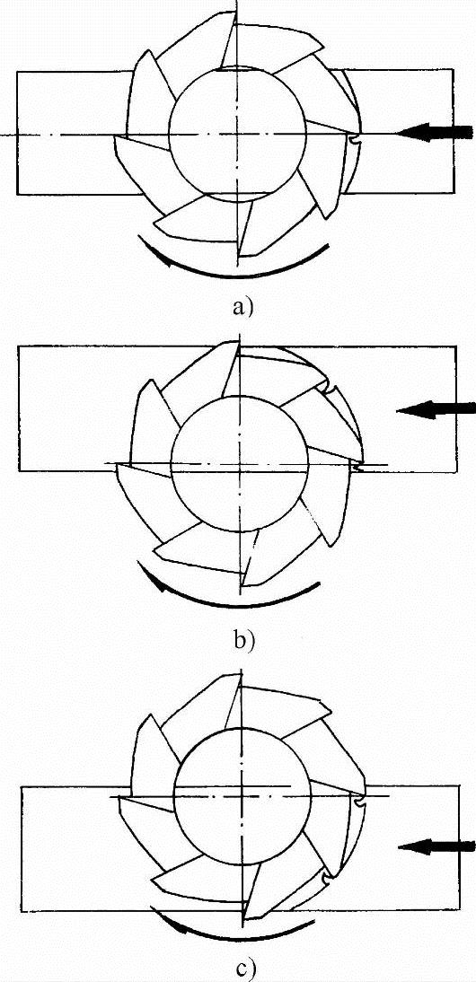 978-7-111-49703-5-Chapter03-20.jpg