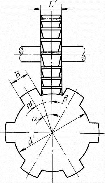 978-7-111-49703-5-Chapter08-5.jpg