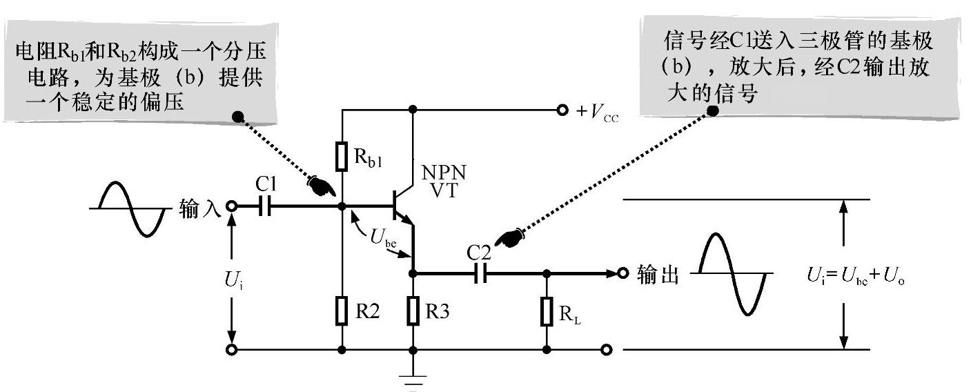 978-7-111-41924-2-Chapter03-9.jpg