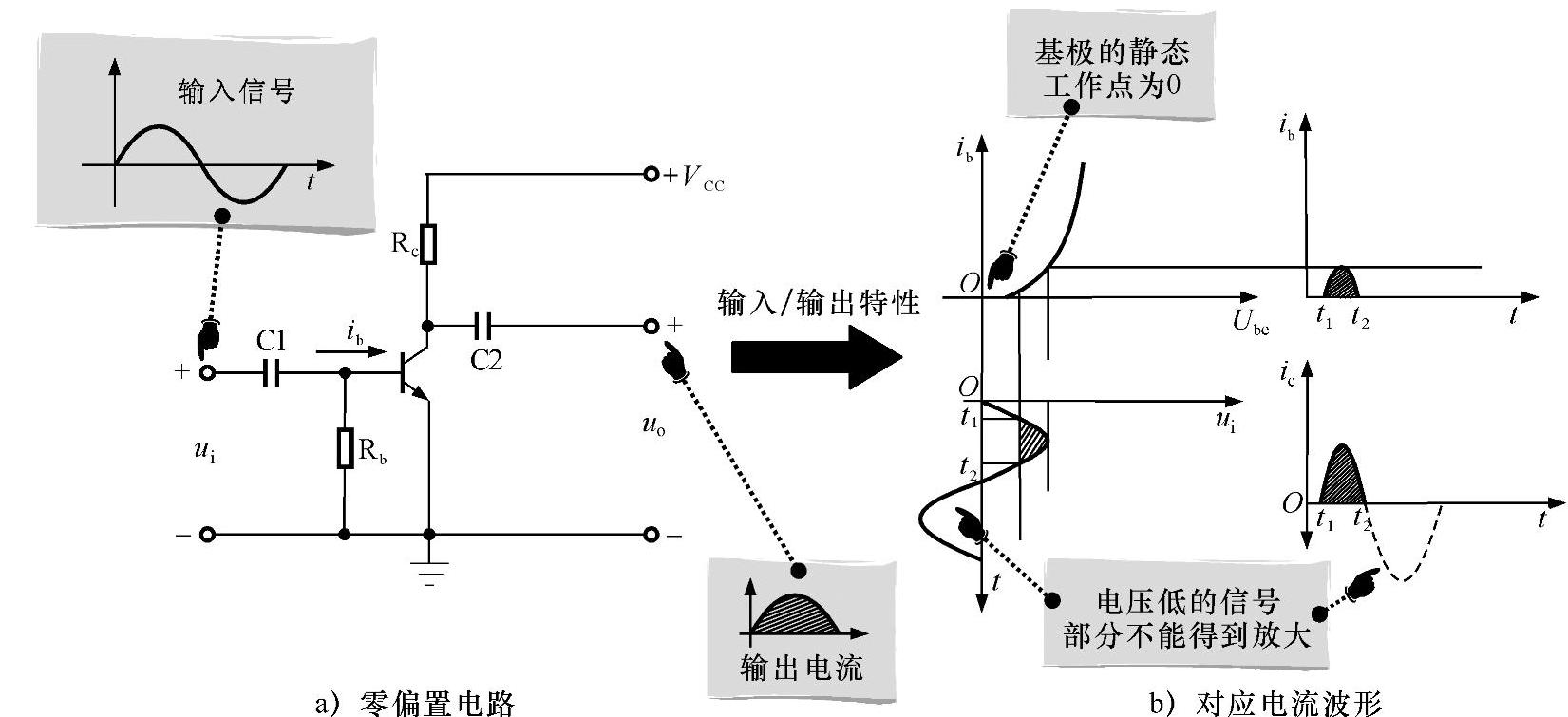 978-7-111-41924-2-Chapter03-3.jpg