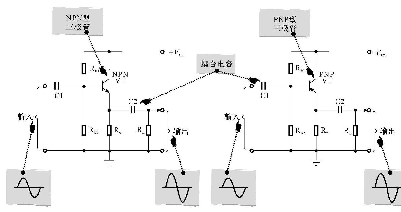 978-7-111-41924-2-Chapter03-8.jpg