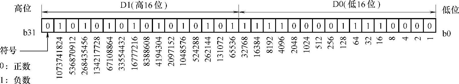 978-7-111-46259-0-Chapter02-55.jpg