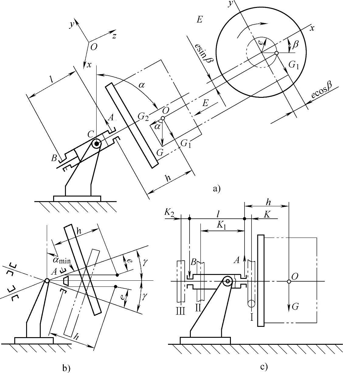 978-7-111-21168-6-Part02-85.jpg