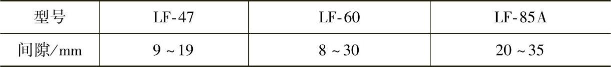 978-7-111-32310-5-Chapter03-6.jpg