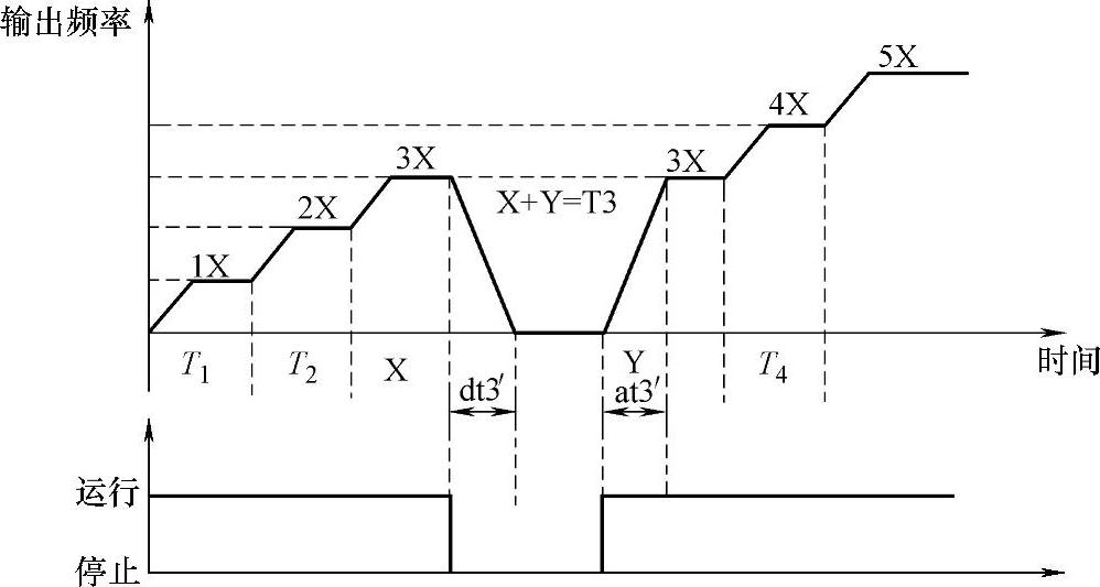 978-7-111-42447-5-Chapter05-59.jpg