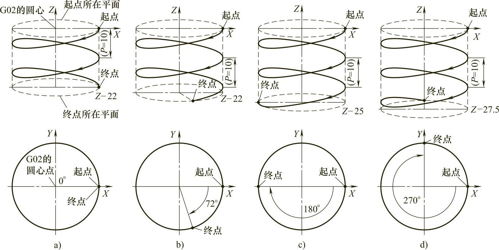 978-7-111-56182-8-Chapter04-34.jpg