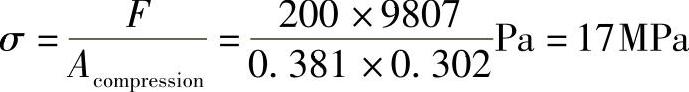 978-7-111-44119-9-Chapter12-14.jpg