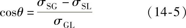 978-7-111-37951-5-Chapter14-11.jpg