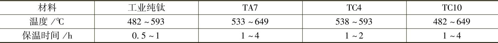 978-7-111-37951-5-Chapter11-82.jpg