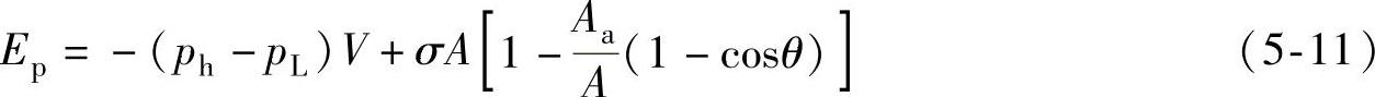 978-7-111-37951-5-Chapter05-59.jpg