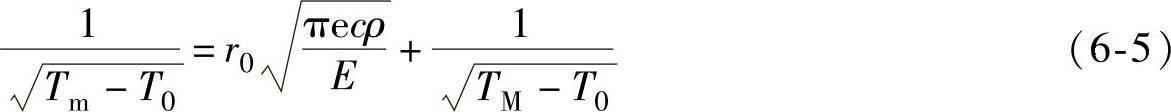 978-7-111-37951-5-Chapter06-7.jpg