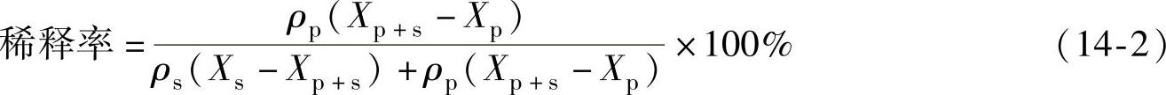 978-7-111-37951-5-Chapter14-4.jpg