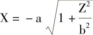 978-7-111-33271-8-Chapter02-18.jpg