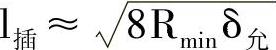 978-7-111-33271-8-Chapter03-22.jpg