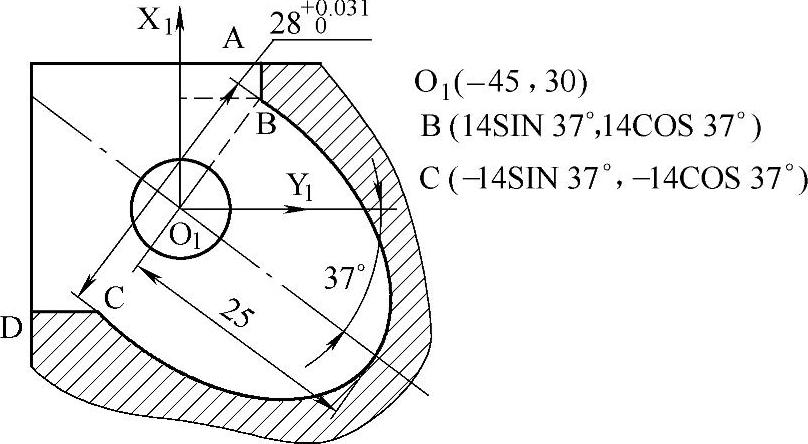 978-7-111-33271-8-Chapter03-148.jpg