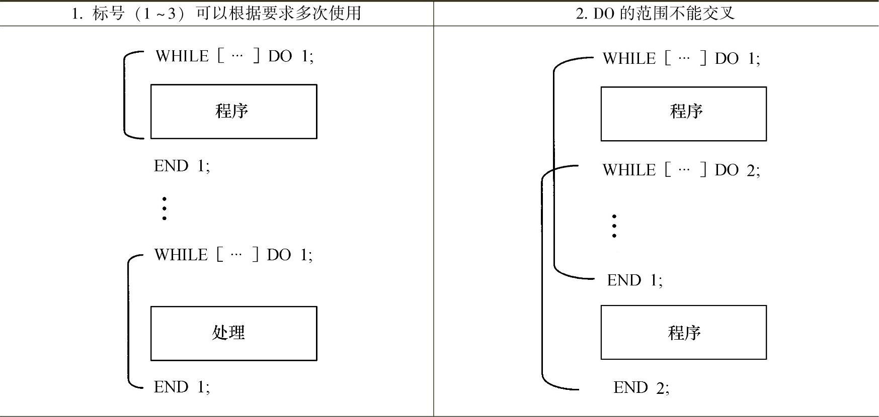 978-7-111-33271-8-Chapter01-42.jpg