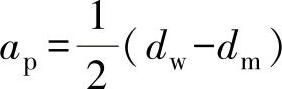 978-7-111-55643-5-Chapter01-14.jpg