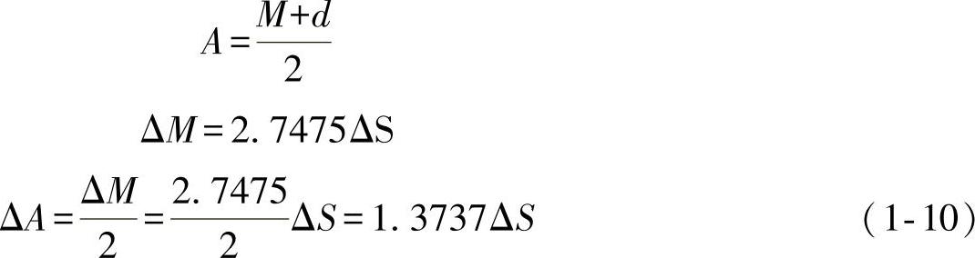 978-7-111-55643-5-Chapter01-128.jpg