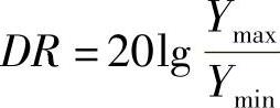 978-7-111-59643-1-Chapter02-75.jpg