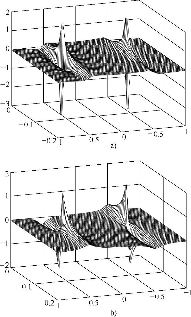 978-7-111-59643-1-Chapter05-104.jpg