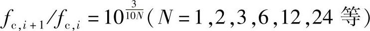 978-7-111-59643-1-Chapter01-131.jpg