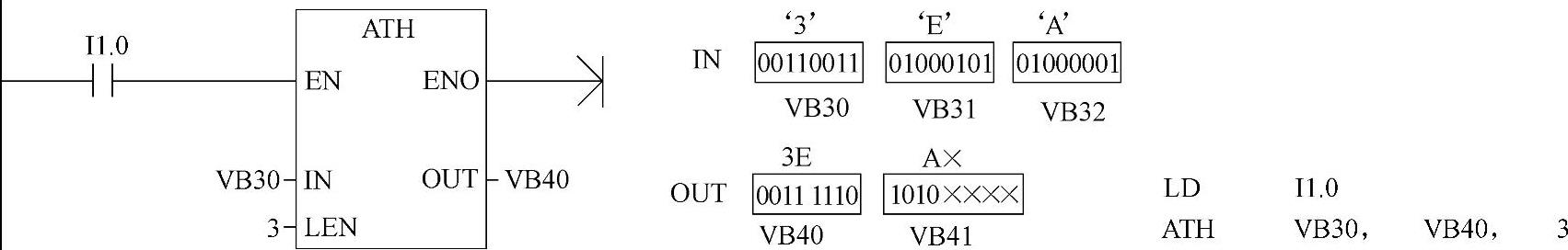 978-7-111-55193-5-Chapter05-74.jpg