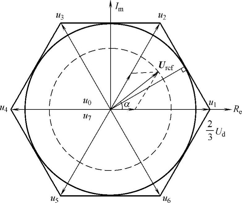 978-7-111-37333-9-Chapter07-37.jpg