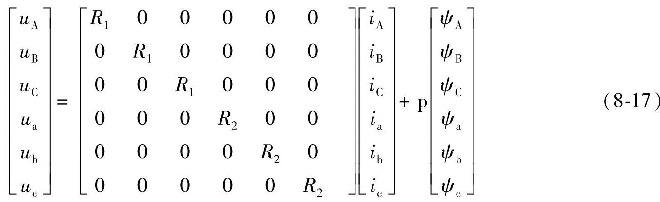 978-7-111-37333-9-Chapter08-95.jpg