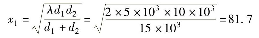 978-7-111-47988-8-Part01-48.jpg