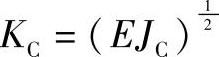 978-7-111-50920-2-Chapter03-151.jpg