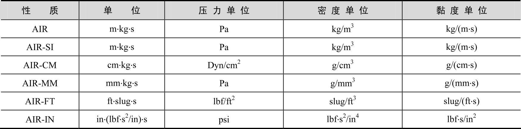 978-7-111-48016-7-Chapter10-24.jpg