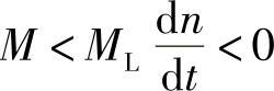 978-7-111-37611-8-Chapter01-67.jpg