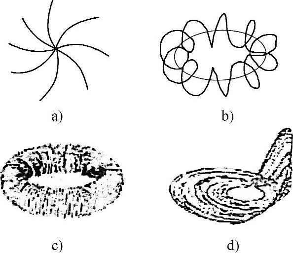 978-7-111-37611-8-Chapter02-7.jpg