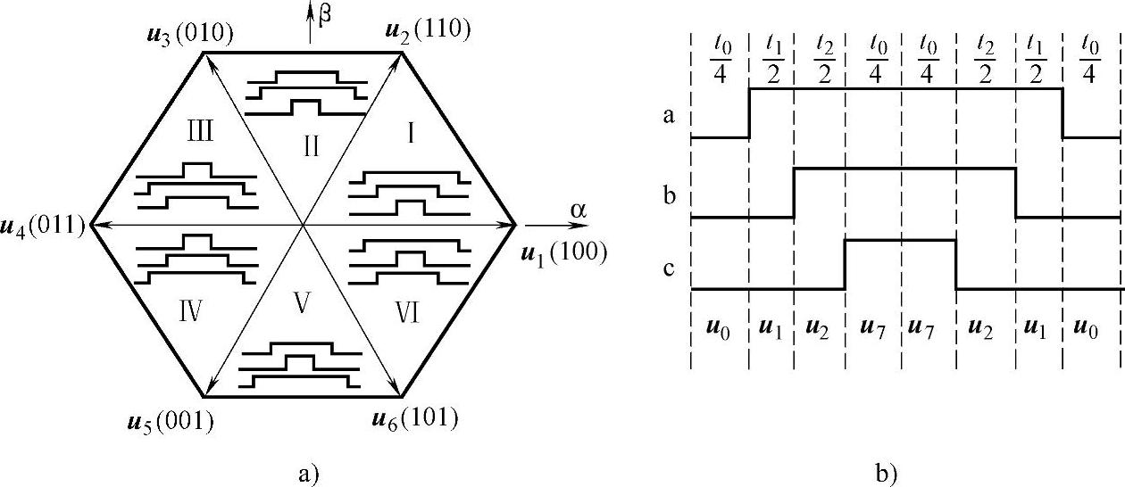 978-7-111-37611-8-Chapter01-21.jpg