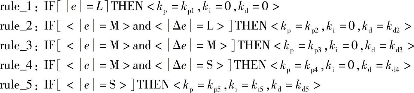 978-7-111-37611-8-Chapter03-52.jpg