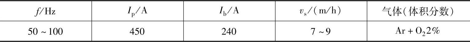 978-7-111-38575-2-Chapter06-47.jpg