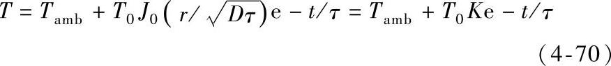 978-7-111-46838-7-Chapter04-155.jpg