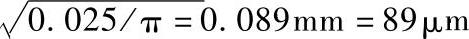 978-7-111-46838-7-Chapter04-216.jpg