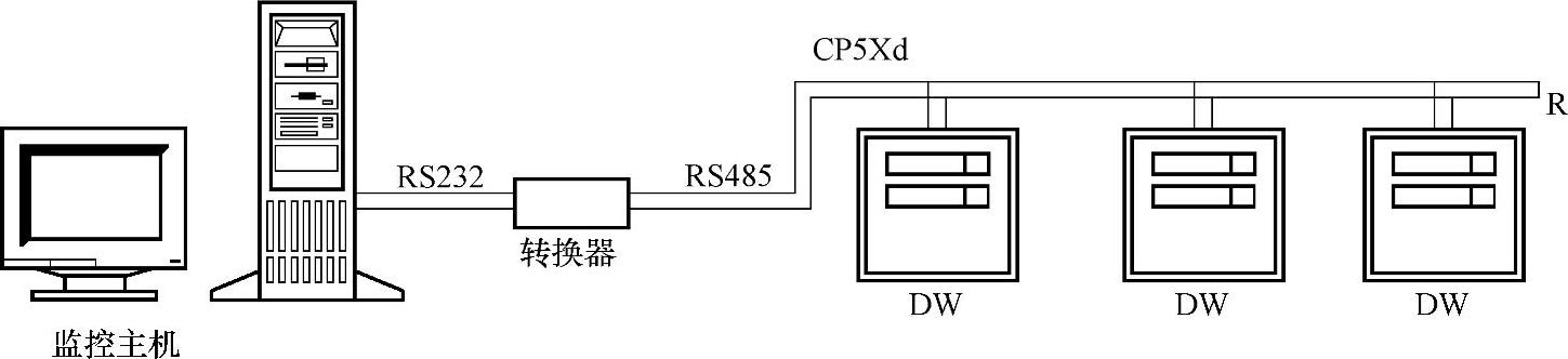 978-7-111-46838-7-Chapter08-204.jpg