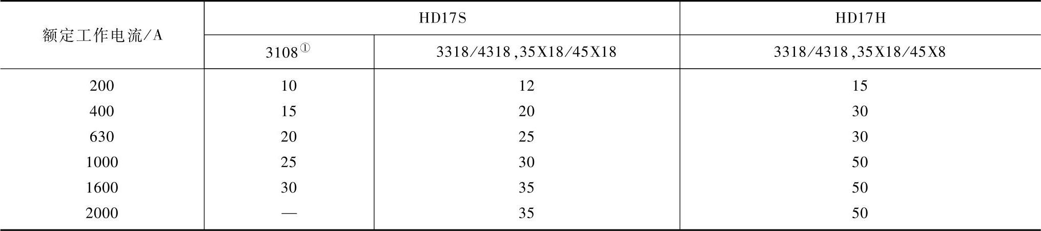 978-7-111-46838-7-Chapter10-37.jpg